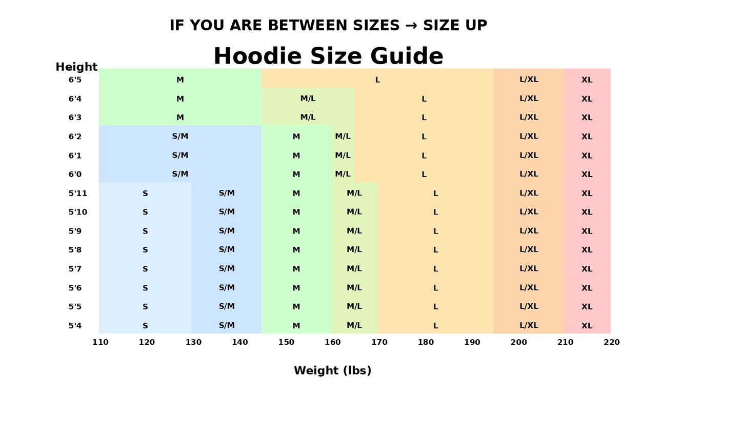 The Origin Zip Hoodie